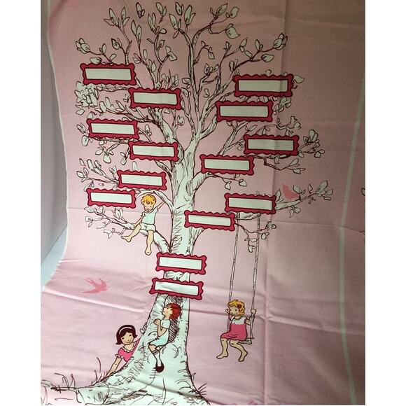 Children At Play Family Tree Panel Sarah Jane 5 Panels 23" - Picture 1 of 2